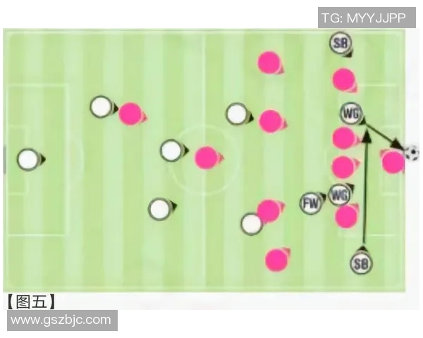 南京足球队盯防战术解析:深度剖析球队防守策略与执行细节